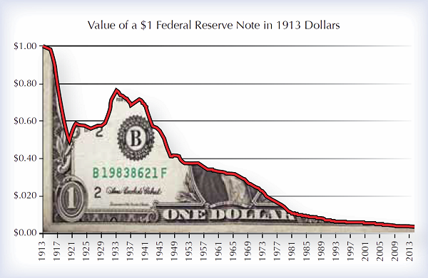 H R 2847 July 1 2014 the Will Officially Collapse H R 2847 July 1 2014 the Will Officially Collapse