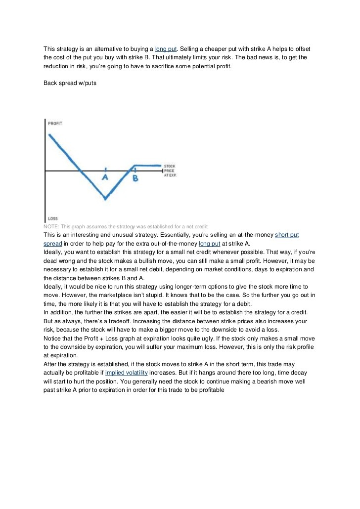 Hedge Fund IRA Investments