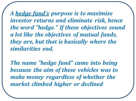 Hedge Fund IRA Investments