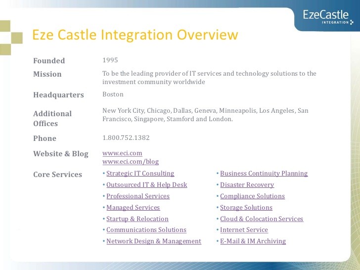 Hedge Fund IT Support Services Eze Castle Integration