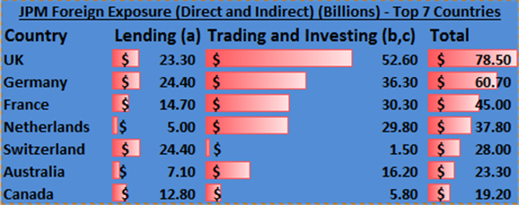 Hedging Against Volatility