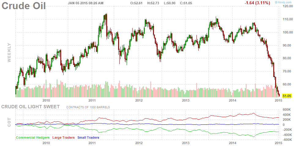 Heres Why You Should Buy Munis And Long Bond Etfs 2015_1