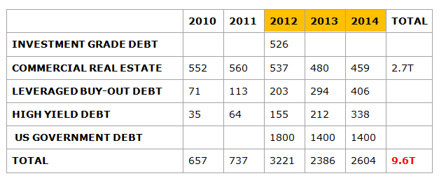 High Yield Hits and Misses in 2013 and What to Expect in 2014 High Yield Hits and Misses in 2013 and What to Expect in 2014