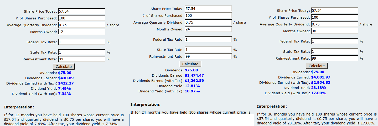 How Does A Scrip Dividend Work And What Is A Scrip Issue