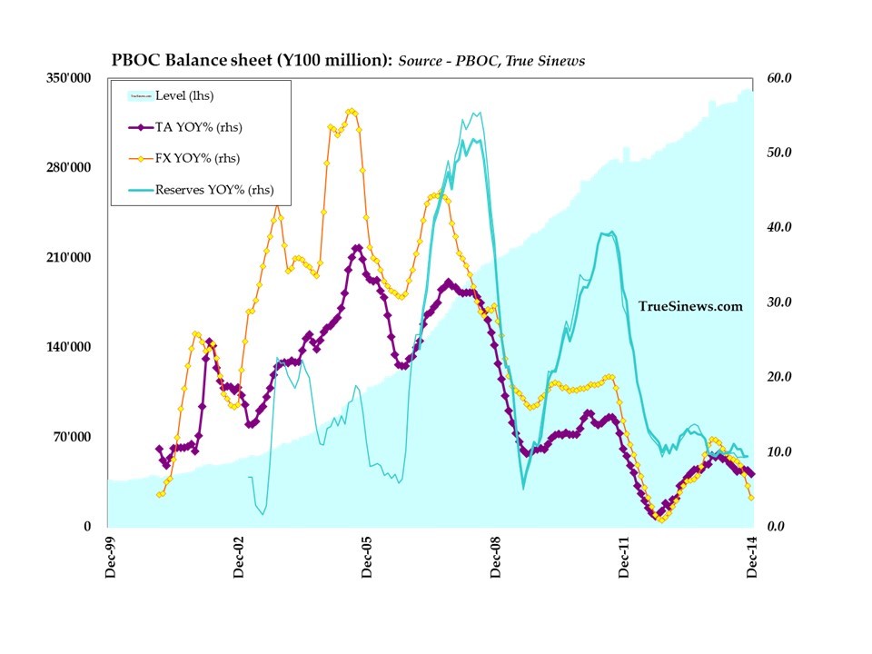 How Foreign Exchange Affects Private Equity Hamilton Court FX