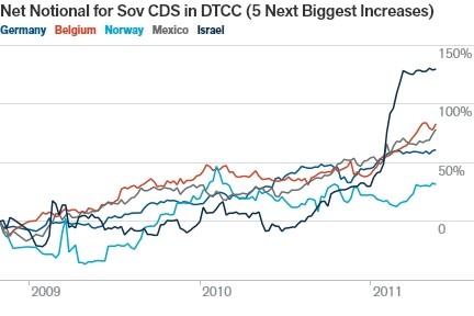 How Goldman s Counterparty Valuation Adjustment (CVA) Desk Saved The Firm From An AIG Blow Up