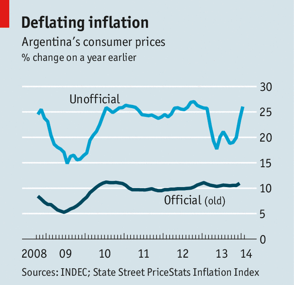 HOW GOVERNMENT MANIPULATES MONEY AND PRODUCES INFLATION