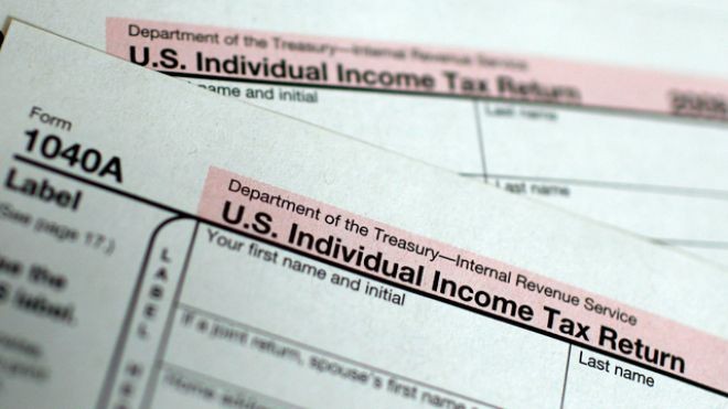 Picking The Proper 1040 Tax Return Form