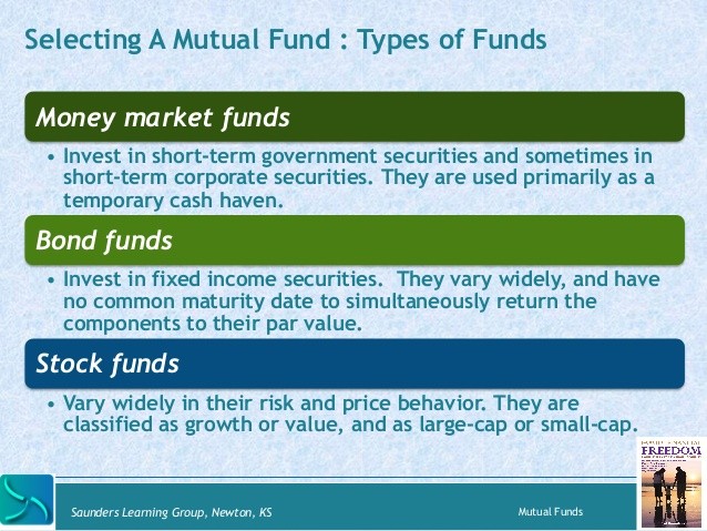 How MONEY Selected the 50 Best Mutual Funds and ETFs