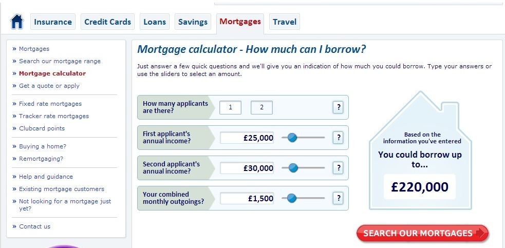 How Much Can You Afford to Borrow