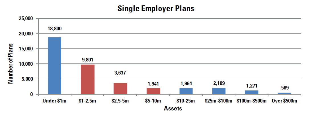 What you should know about ETF index portfolio building