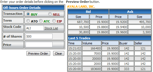 How To Buy And Sell Stocks