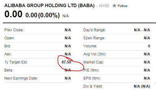 How to Buy Stock at an Initial Public Offering (IPO)