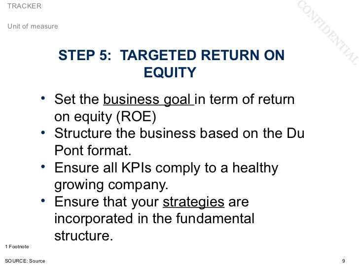 How to Calculate Return on Equity (ROE) (4 Steps)