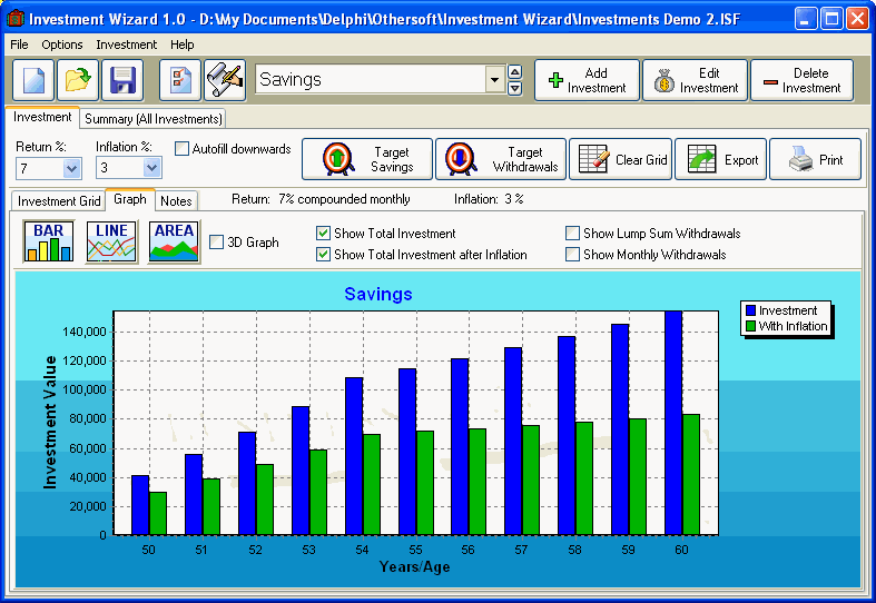 How to Calculate Returns on Investments With Inflation