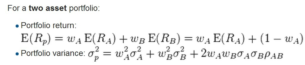How to Calculate the Expected Return on a Portfolio How to Calculate the Expected Return on a Portfolio