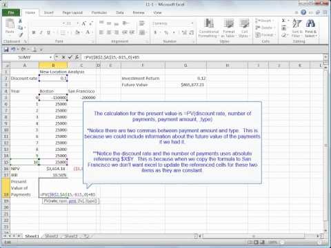 How to Calculate the Future Value of an Investment Using Excel