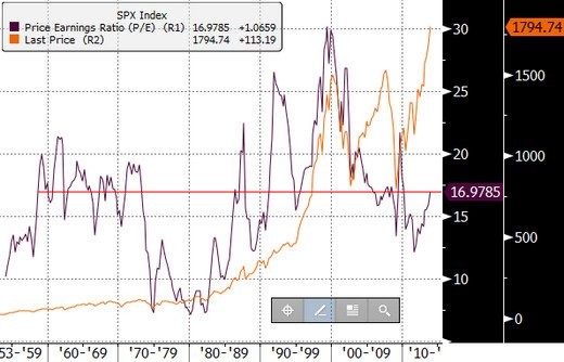 How to Pick the Right ETF