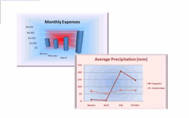 How to Choose the Right Chart Type in Excel 2010 For Dummies