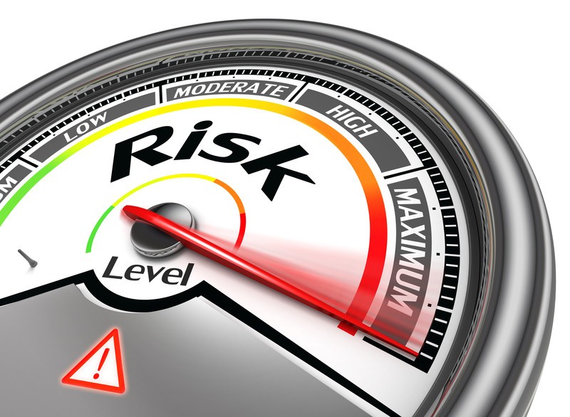 How to Determine Risk