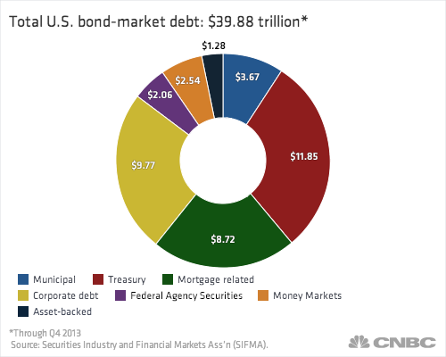 Commentary Is Your MutualFund Broker Ripping You Off