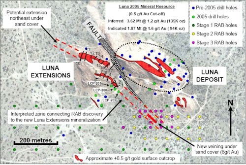 How to evaluate gold & silver mining companies