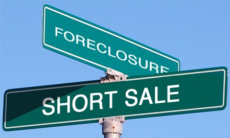 How to execute a short sale How to execute a short sale