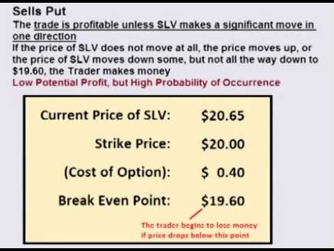 How to predict binary options correctly