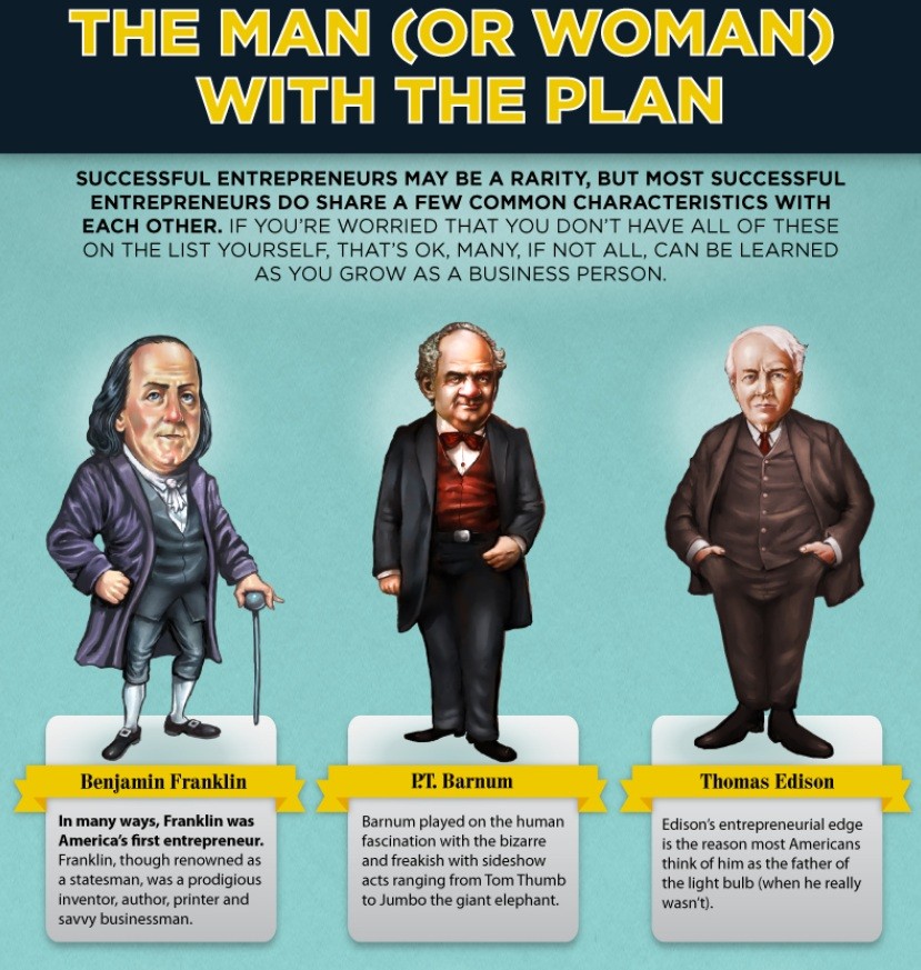 How To Succeed As An Entrepreneur How To Succeed As An Entrepreneur
