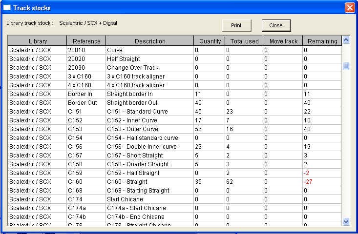 How to Track Stocks How to Track Stocks
