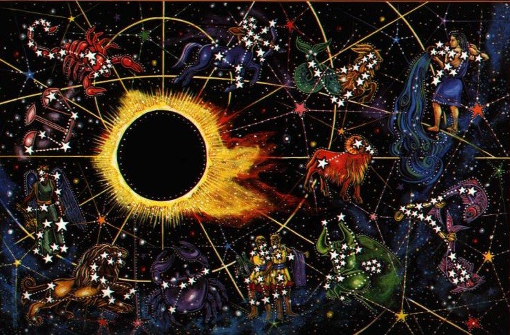 How To Use Astrology To Predict The Future