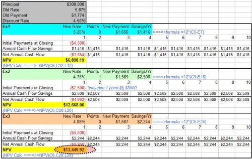 Net present value Wikipedia the free encyclopedia Net present value Wikipedia the free encyclopedia