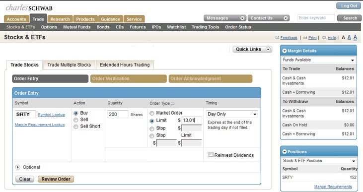 How to Use Schwab Stock Tools