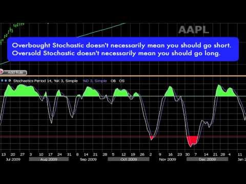 How To Use Stochastic Indicators In Your Stock and Options Trading