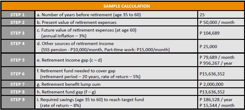 How to use XIRR in Excel to calculate annualized returns