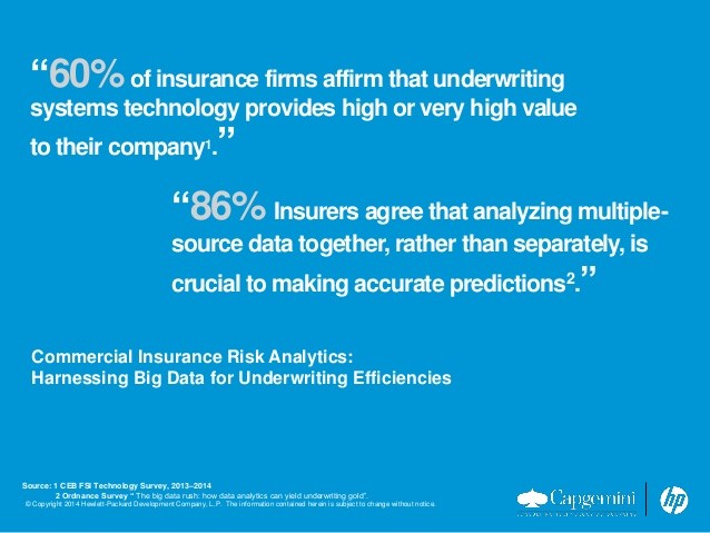 How To Value An Insurance Company_1 How To Value An Insurance Company_1