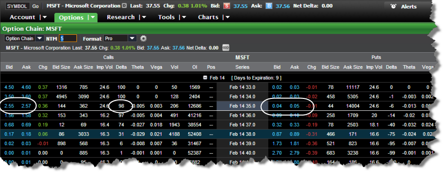 The Dividend Timing Trading Strategy