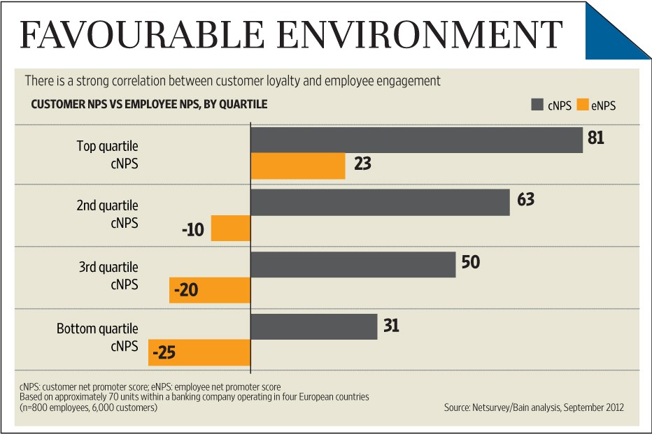 HR managers should be leading the sustainability charge