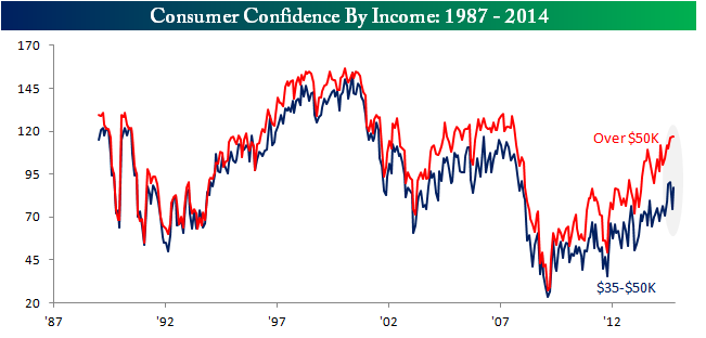 Humble Student of the Markets Hedge fund operational due diligence