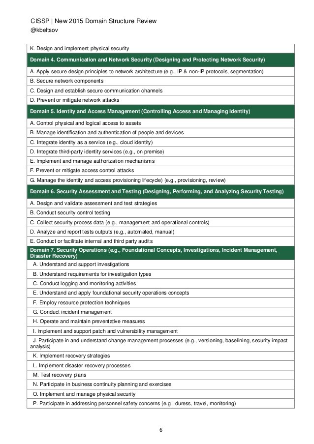 Identifying and classifying assets Secured View Asset Classification and Control Network