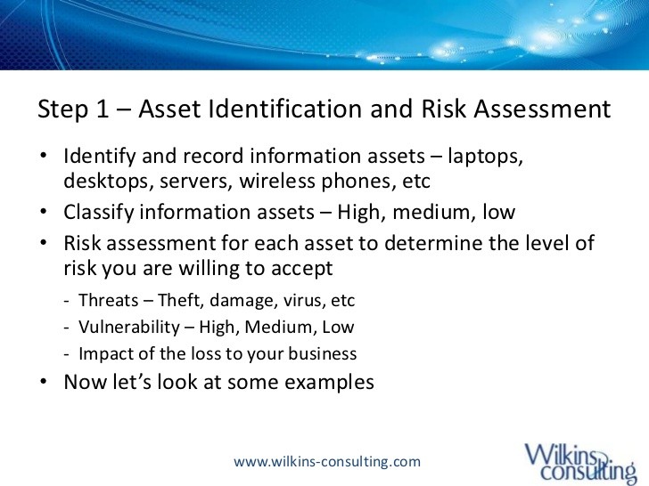 Identifying and classifying assets Secured View Asset Classification and Control Network