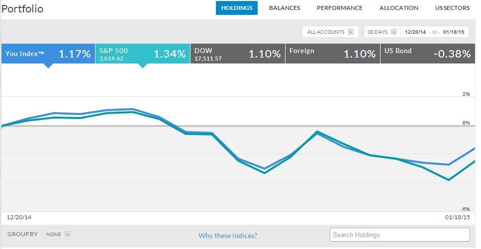 If Kinder Morgan Isn t in Your Portfolio in 2014 You Might Want to Reconsider