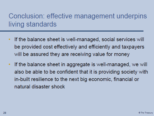 Implementing A Portfolio Protection Plan FMD Capital Management