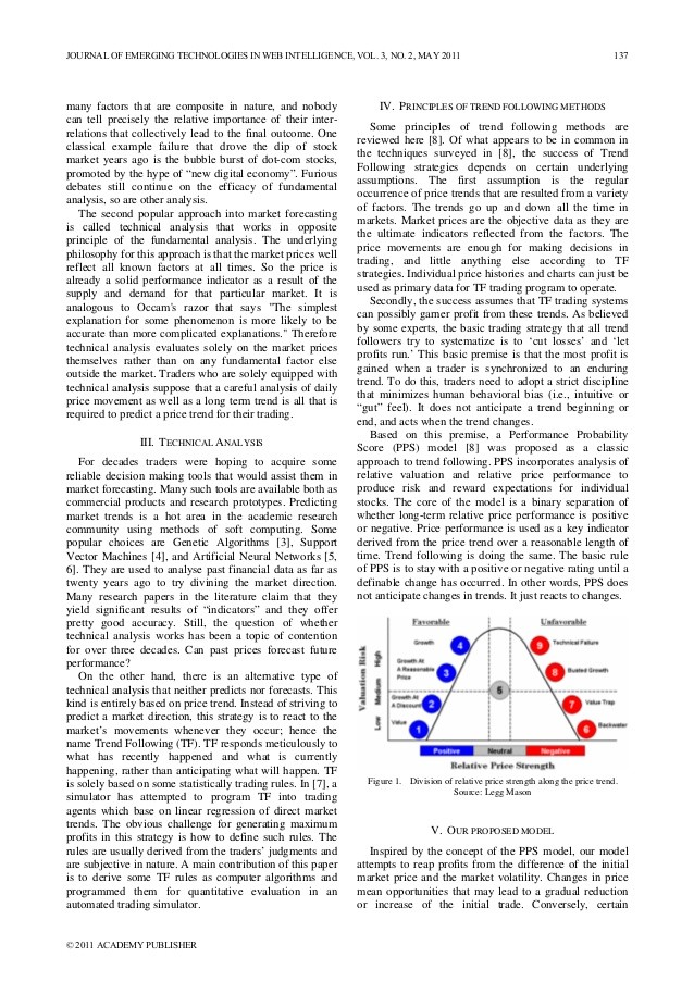 Improving technical trading systems by using a new MATLABbased genetic algorithm procedure