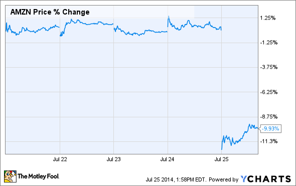 In defense of a prudent investment strategy