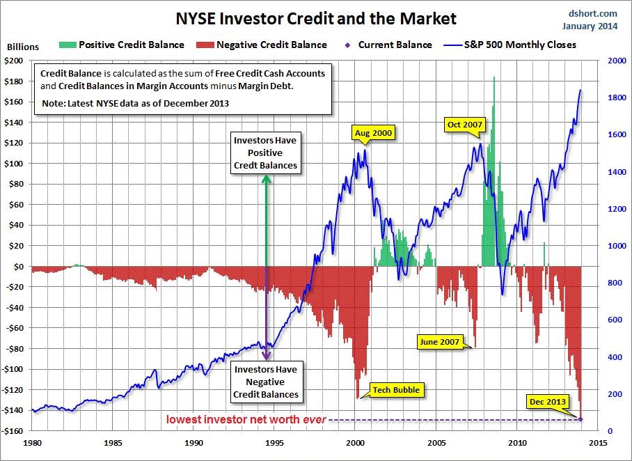 5 ETF myths that hobble investors