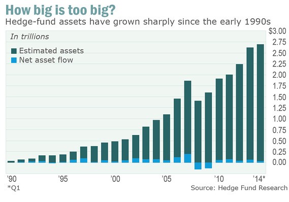 Index Funds Still Beat Most Managers US News