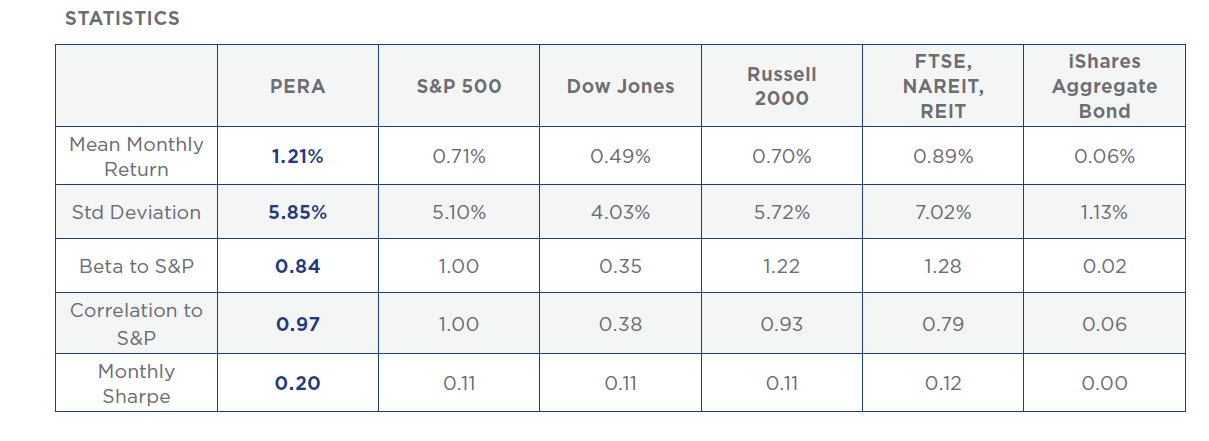 IndexLinked Certificates Of Deposit Upside Potential Low Risk