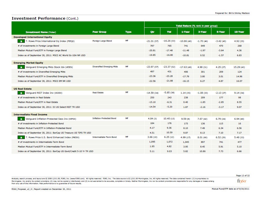 Information About Using Investment Benchmark Portfolios Information About Using Investment Benchmark Portfolios