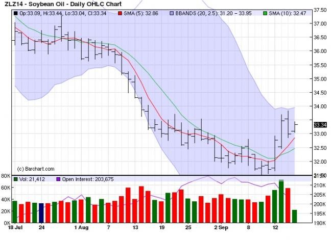 Inside Futures Relevant tradingfocused information authored by key players in the futures options